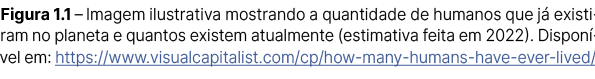 Figura 1.1 – Imagem ilustrativa mostrando a quantidade de humanos que j existiram no planeta e quantos existem atual...
