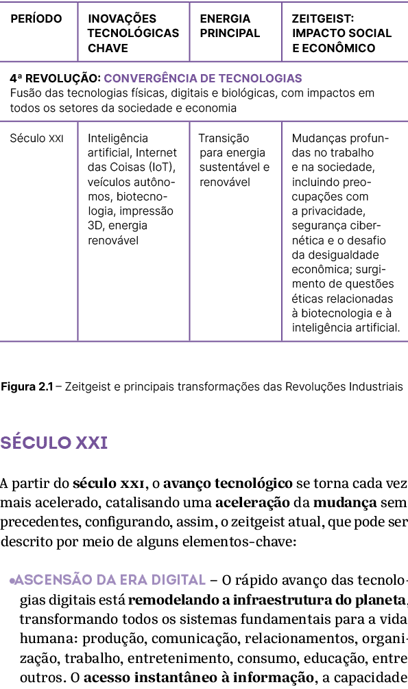  Figura 2.1 – Zeitgeist e principais transforma es das Revolu  es Industriais S culo XXI A partir do s culo XXI, o a...