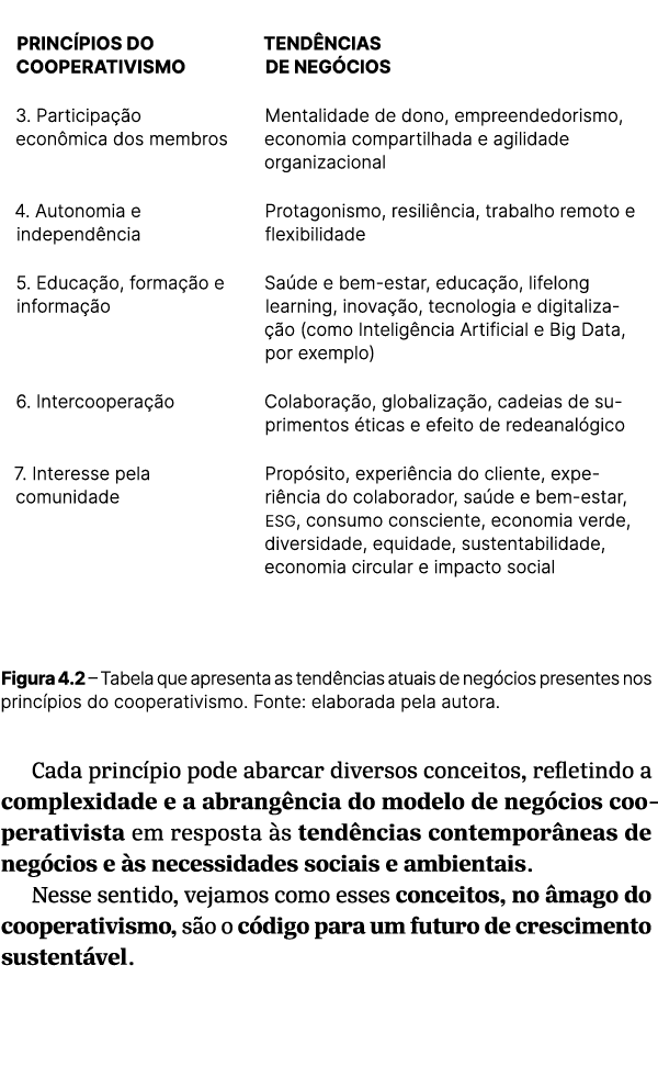  Figura 4.2 – Tabela que apresenta as tend ncias atuais de neg cios presentes nos princ pios do cooperativismo. Fonte...