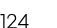 124