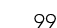 99