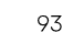 93