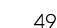 49