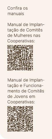Confira os manuais Manual de Implanta o de Comit s de Mulheres nas Cooperativas: ￼ Manual de Implanta  o e Funcionam...