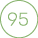 95