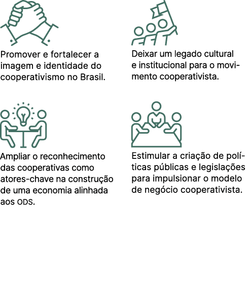 ￼ Promover e fortalecer a imagem e identidade do cooperativismo no Brasil. ￼ Ampliar o reconhecimento das cooperativa...