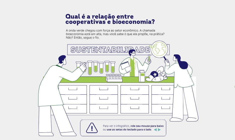 A relação entre Cooperativas e Bioeconomia