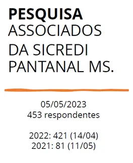 Imagem Destaque
