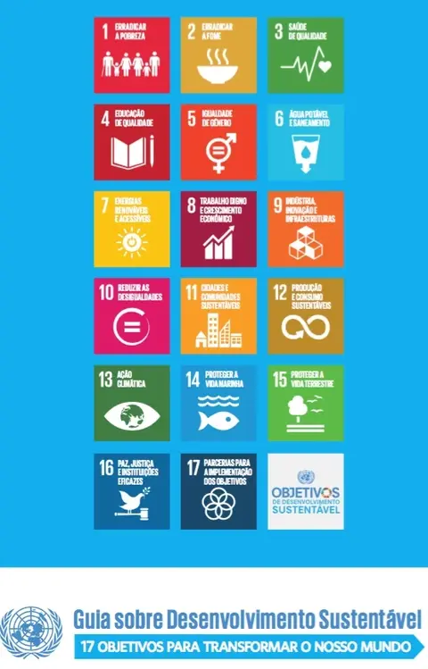 Guia sobre Desenvolvimento Sustentável  está disponível para download